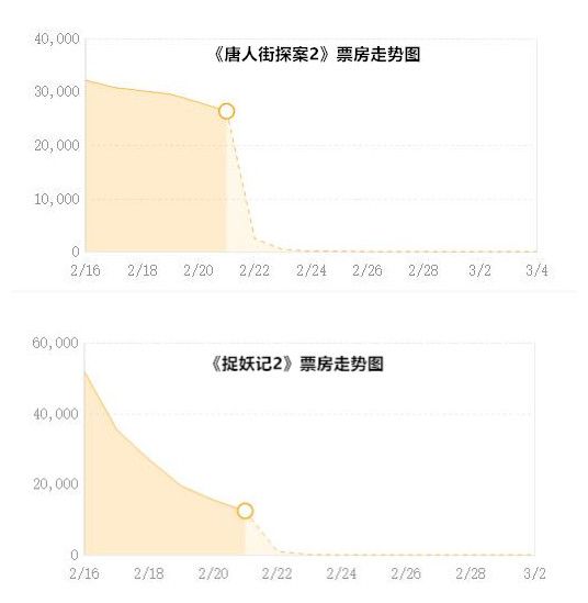 ׽��ӛ_����