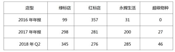 ���͹������x�Ƅ� ���ڳɞ��������ИI���µĪ��ǫF